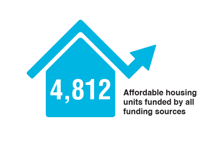 WEB_25.09_housing_for_all_icons-3-Oct-2025-update