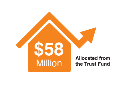 WEB_25.09_housing_for_all_icons-2